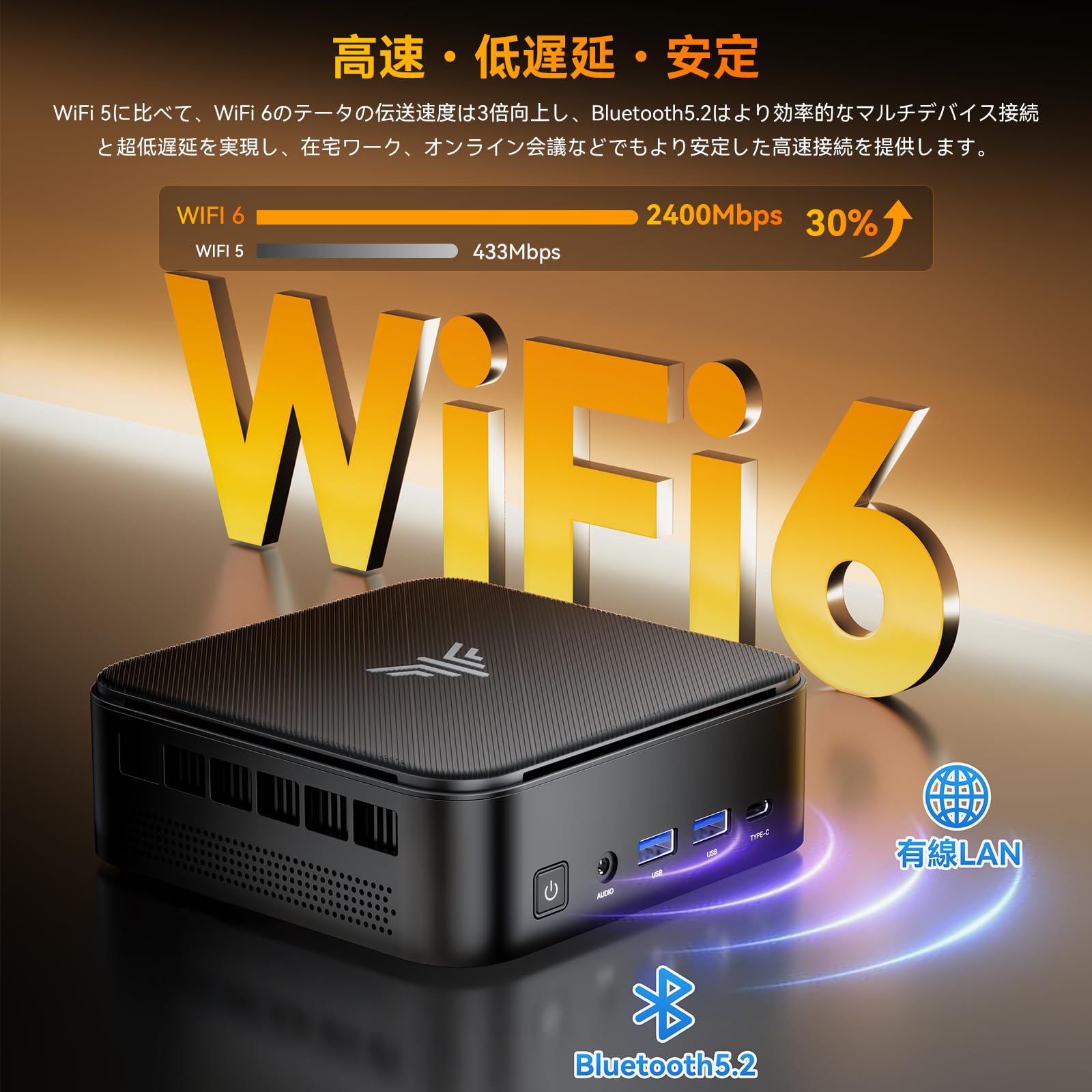 Amazon.co.jp: ミニPC【AMD Ryzen V2748 16GB+512GB】ミニPC 3画面出力